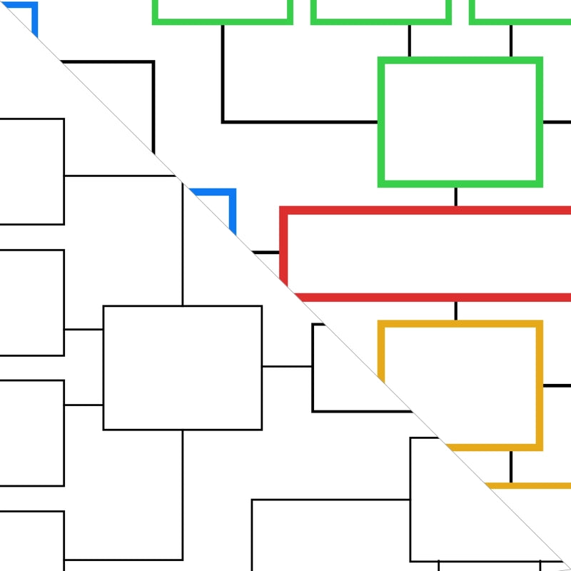 Close-up detail of the colorful and black & white versions of the 4-Block Rectangles Mind Map, highlighting its structured sections and node connections.