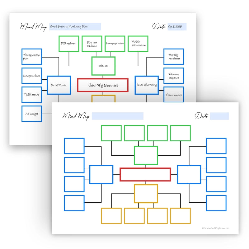 Colorful 4-Block Rectangles Mind Map template shown with blank layout and filled-in example for structured planning.