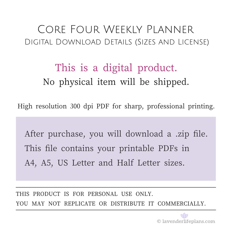 Core Four Weekly Planner - Digital Download Details including file sizes and personal use license.