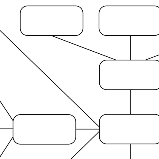Close-up detail of the black and white Focus Board Mind Map, showing its rounded rectangle nodes and clear structure for notes.
