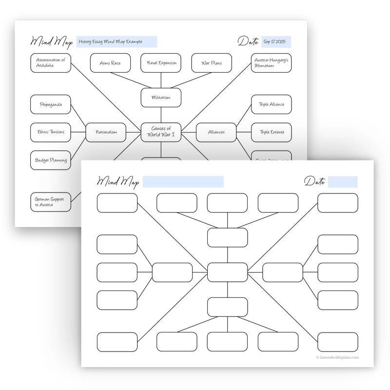 Focus Board Mind Map template in black and white shown with a blank layout alongside a filled-in example for study planning.