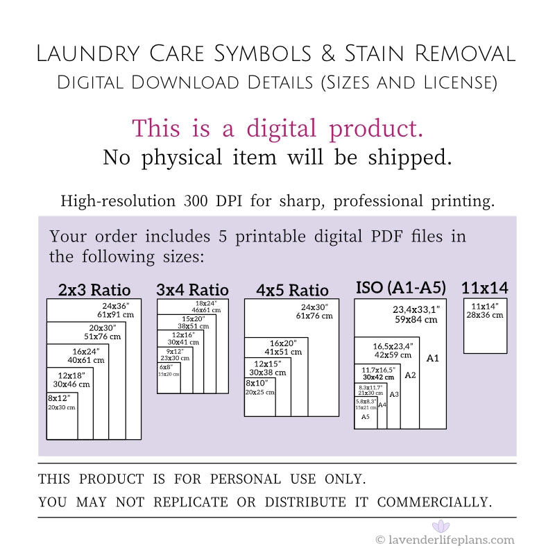 Laundry Care Symbols & Stain Removal in Black Color - Digital Download Details including file sizes and personal use license.