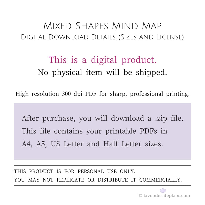 Mixed Shapes Mind Map Template - Digital Download Details including file sizes and personal use license.