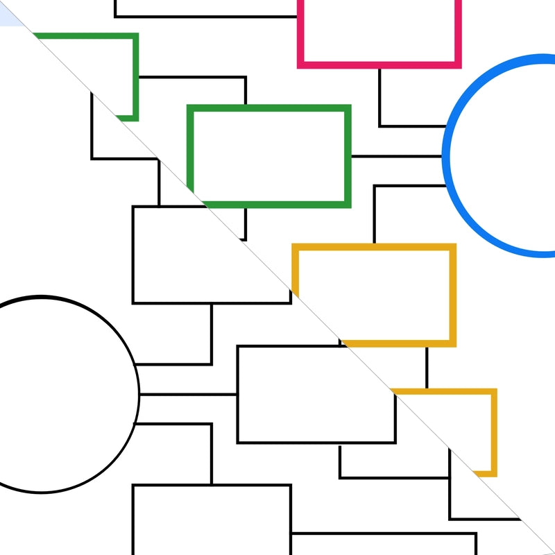 Close-up view detailing the rectangle nodes, central circle, and layout structure of the mind map template, shown in both colorful and black & white versions.