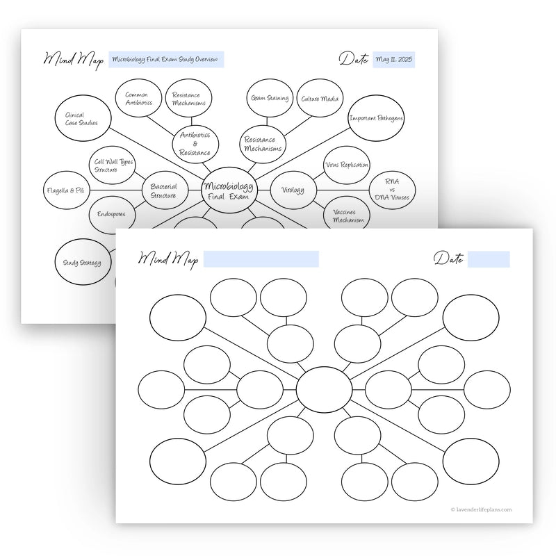 Black and white Starburst Mind Map template shown with a blank layout and a filled-in example for practical usage ideas.
