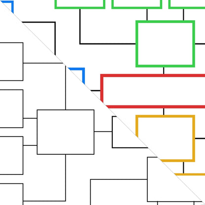 Close-up detail of the colorful and black & white versions of the 4-Block Rectangles Mind Map, highlighting its structured sections and node connections.