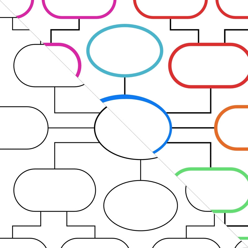 Close-up detail view of the colorful and black & white versions of the Blossom Capsule Shapes Mind Map layout, showing node structure and connections.