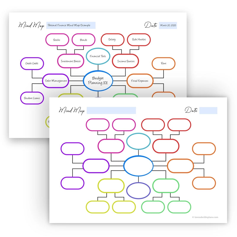 Blossom Capsule Shapes Mind Map template shown with both a blank layout and a filled-in example for usage inspiration.