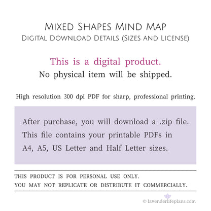 Mixed Shapes Mind Map Template - Digital Download Details including file sizes and personal use license.