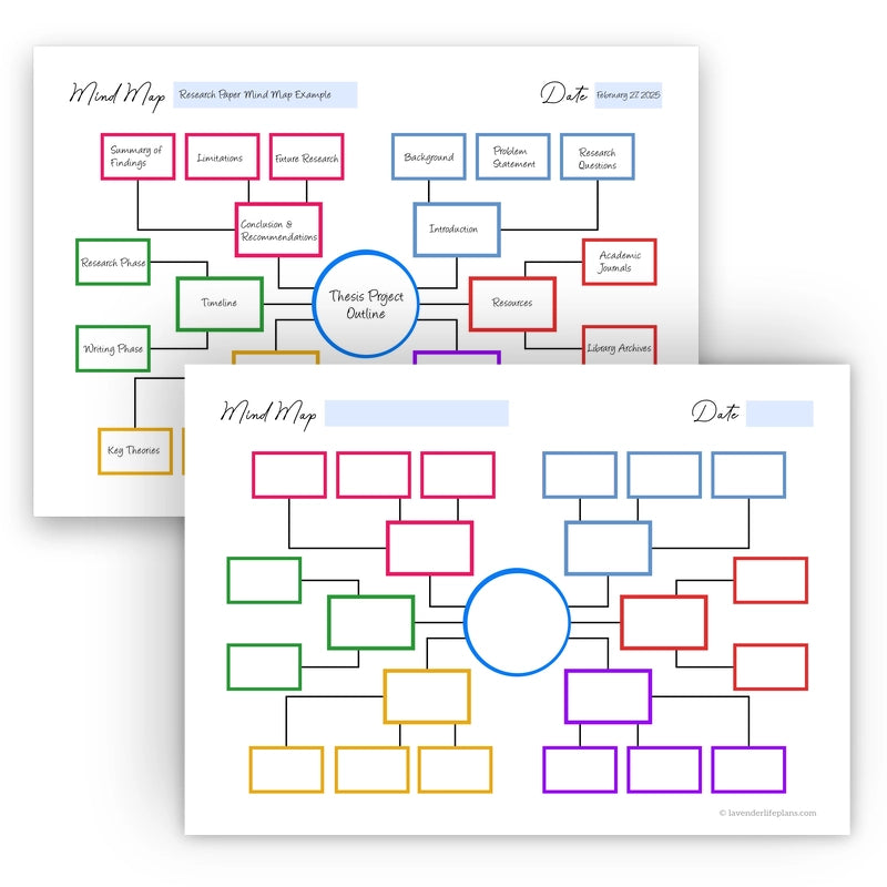 Colorful printable mind map template with rectangle-shaped nodes and a central circle, shown with both blank layout and filled-in example for structured brainstorming.